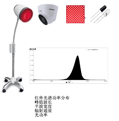 红外测试解决方案